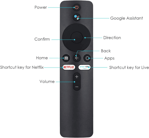 کنترل اندروید باکس شیائومی Mi Box Remote Bluetooth Voice (اورجینال ارسال فوری)