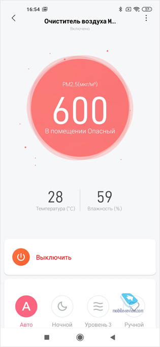 تصفیه هوا پرقدرت شیائومی سایلنت مدل Xiaomi Mi Air Purifier AC-M6-SC (اورجینال)